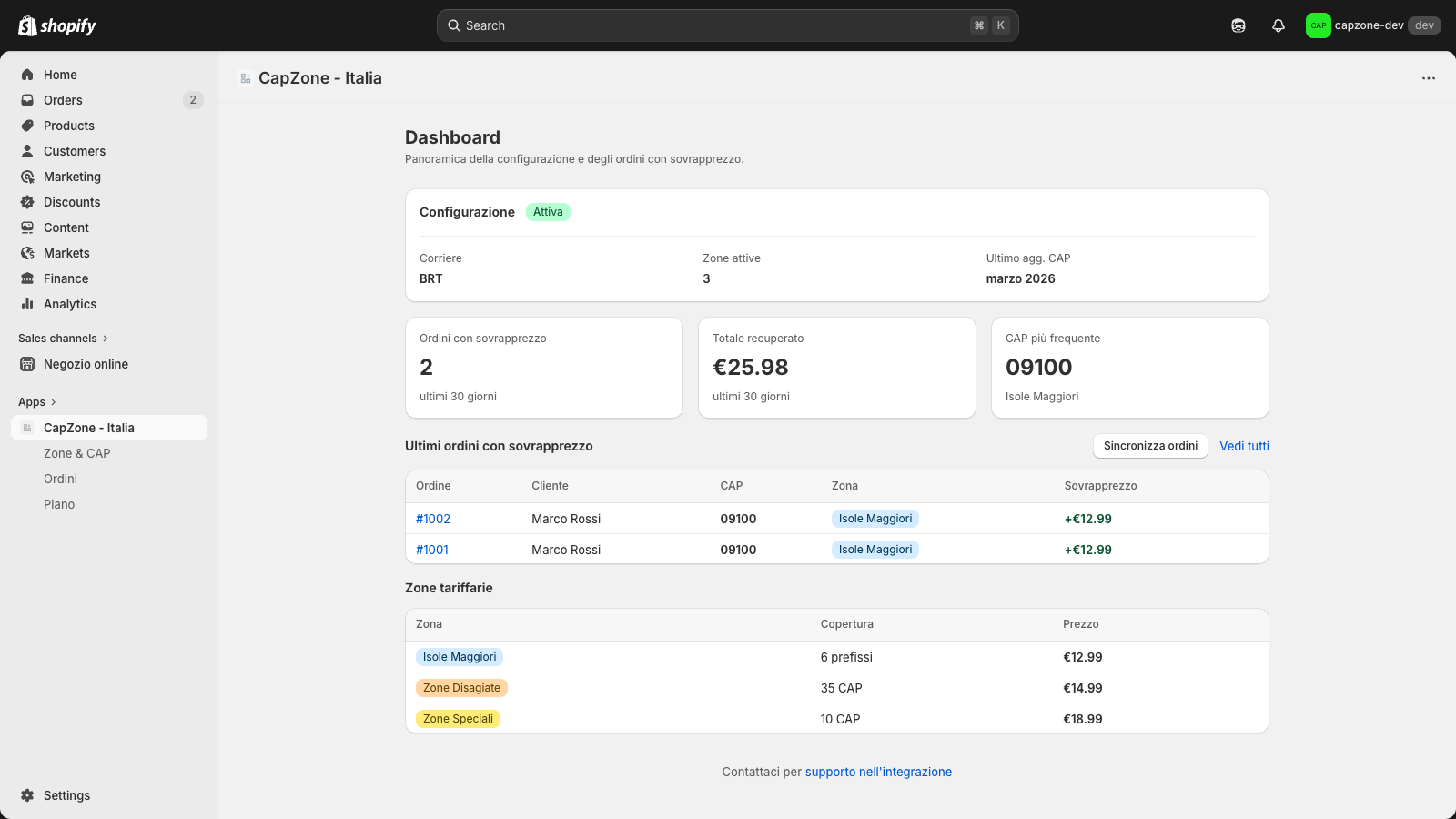 Dashboard CapZone con statistiche ordini e zone tariffarie